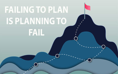 Planning for Your Brand Launch